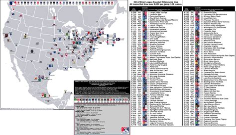 Map of Minor League Baseball Stadiums